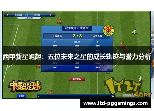 西甲新星崛起：五位未来之星的成长轨迹与潜力分析