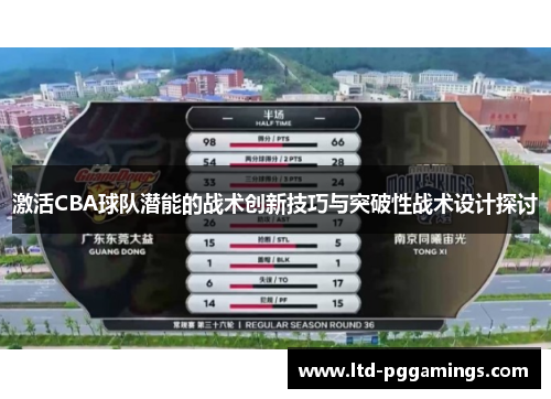 激活CBA球队潜能的战术创新技巧与突破性战术设计探讨