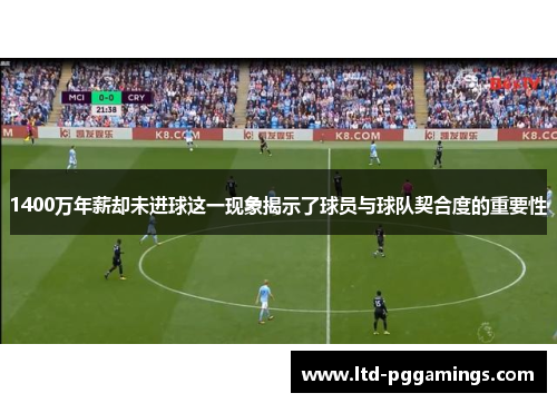 1400万年薪却未进球这一现象揭示了球员与球队契合度的重要性