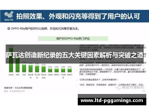 萨瓦达创造新纪录的五大关键因素解析与突破之道