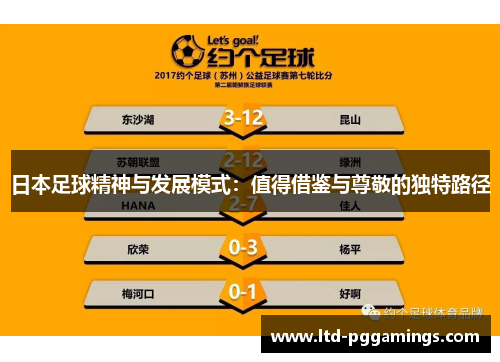 日本足球精神与发展模式：值得借鉴与尊敬的独特路径