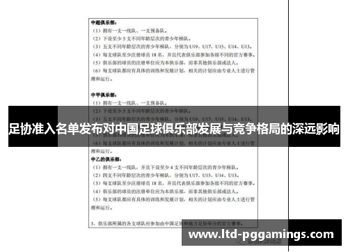 足协准入名单发布对中国足球俱乐部发展与竞争格局的深远影响