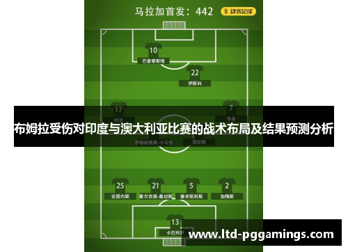 布姆拉受伤对印度与澳大利亚比赛的战术布局及结果预测分析