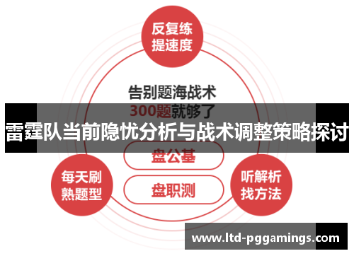 雷霆队当前隐忧分析与战术调整策略探讨