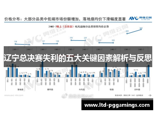 辽宁总决赛失利的五大关键因素解析与反思