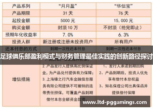足球俱乐部盈利模式与财务管理最佳实践的创新路径探讨