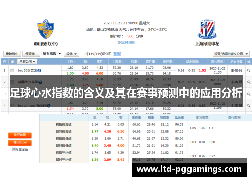 足球心水指数的含义及其在赛事预测中的应用分析 足球心水指数的含义及其在赛事预测中的应用分析