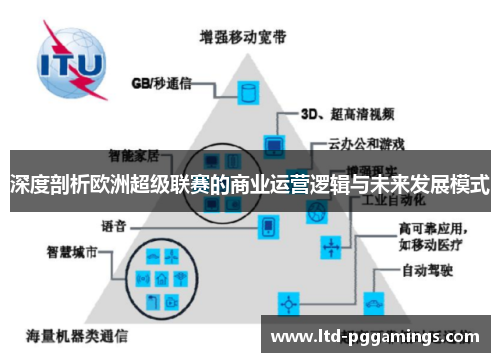 深度剖析欧洲超级联赛的商业运营逻辑与未来发展模式