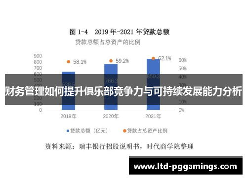 财务管理如何提升俱乐部竞争力与可持续发展能力分析