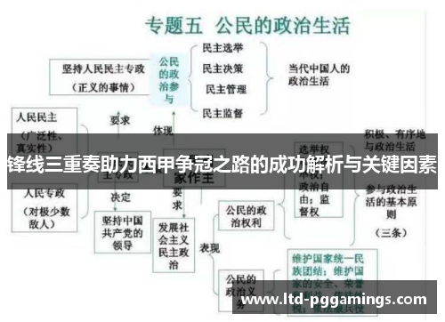 锋线三重奏助力西甲争冠之路的成功解析与关键因素